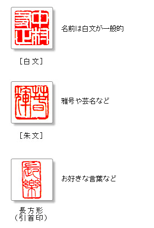 白文・朱文・長方形