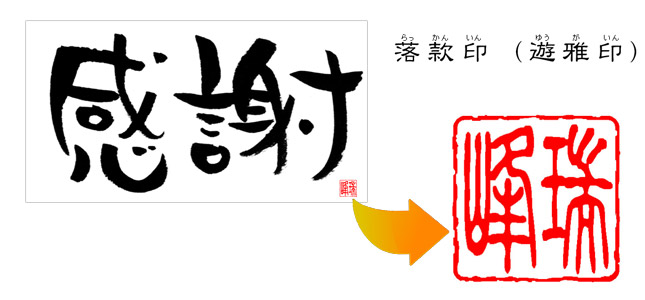 落款印・遊雅印